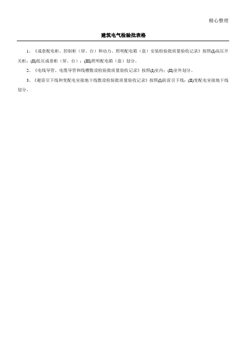 建筑电气检验批表格模板格