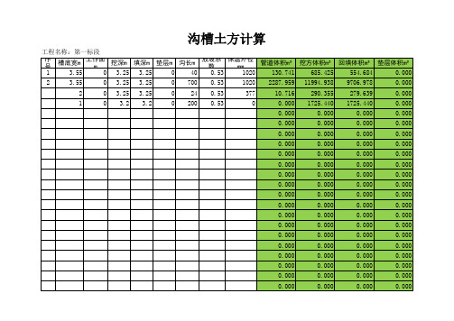 沟槽土方计算