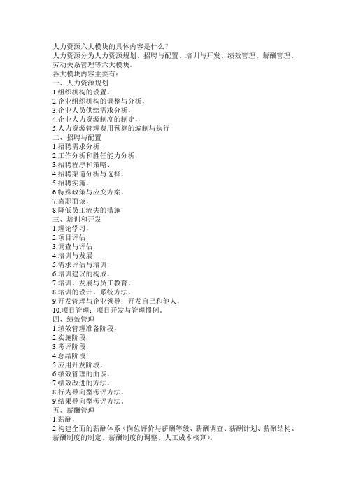 人力资源六大模块的具体内容是什么？