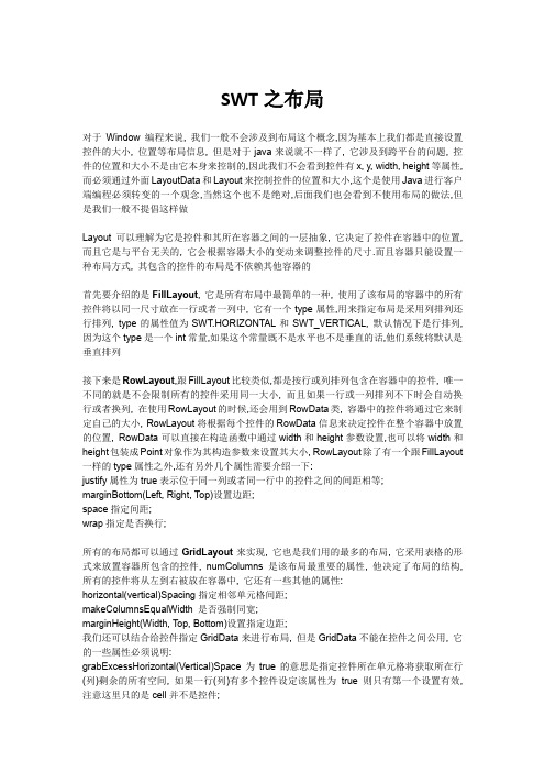 SWT布局管理