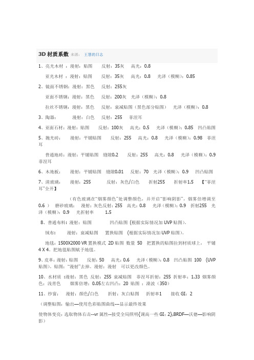 3d 材质系数