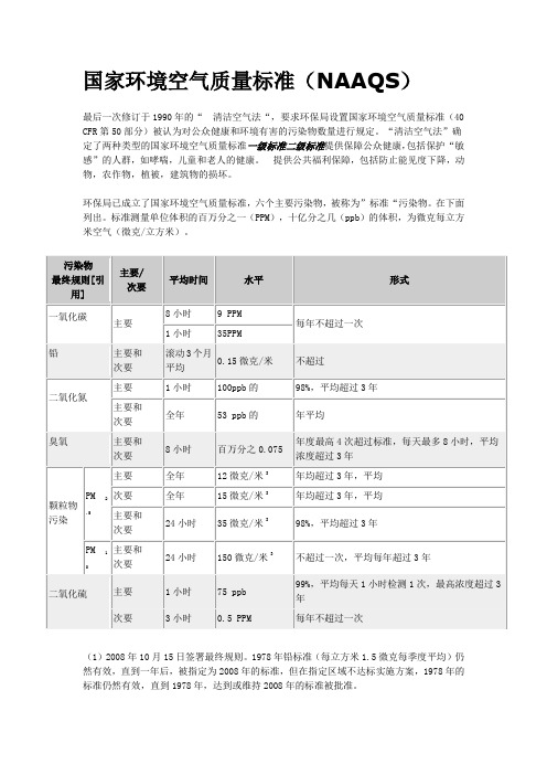 国家环境空气质量标准NAAQS