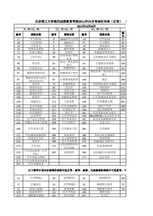 2011-2012-ksjh1北京理工大学现代远程教育学院2011年10月考试时间表