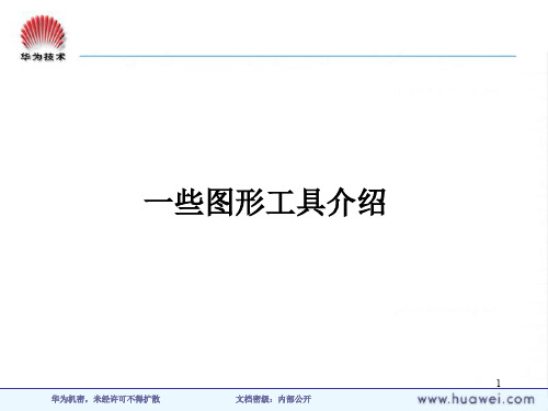Oracle 9i培训胶片中文版-3_3一些图形工具介绍-caith