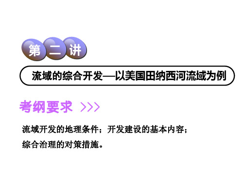 高三地理一轮复习课件第十六章第二讲流域的综合开发——以美国田纳西河流域为例