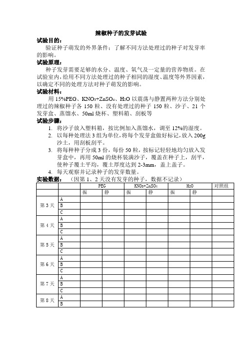 辣椒种子的发芽试验