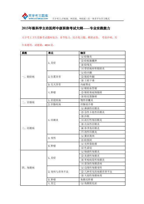 2015年眼科学主治医师中级职称考试大纲专业实践能力