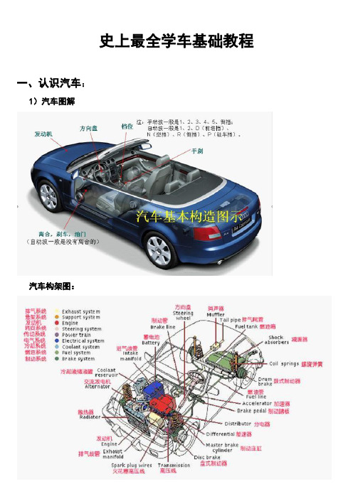 菜鸟超详细的学车教程