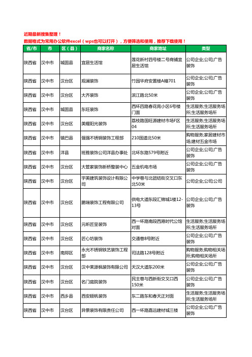 2020新版陕西省汉中市装修工商企业公司商家名录名单黄页联系号码地址大全354家