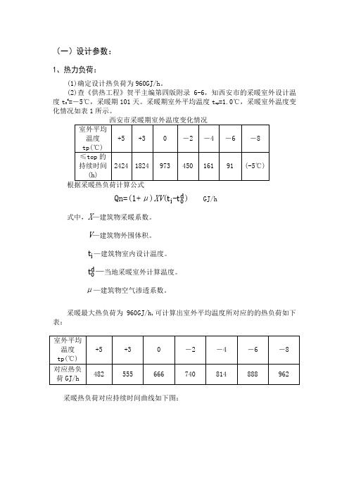 西安市采暖热负荷曲线绘制