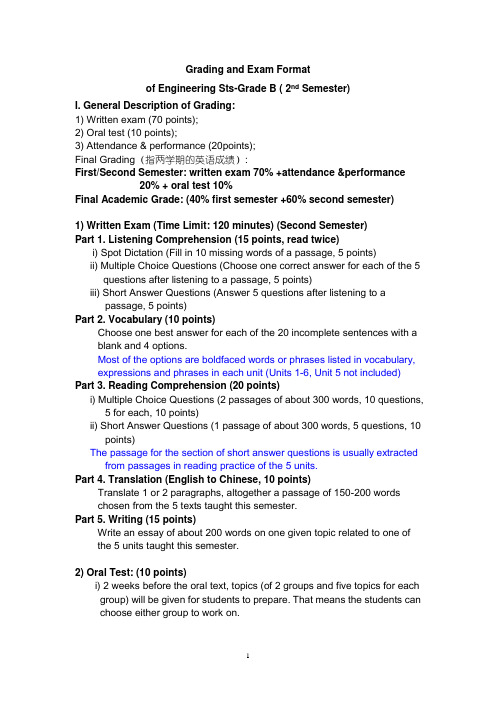Syllabus.-MESts(2nd semester)