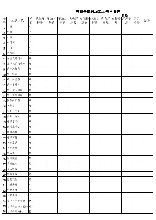 卖品日报表模板