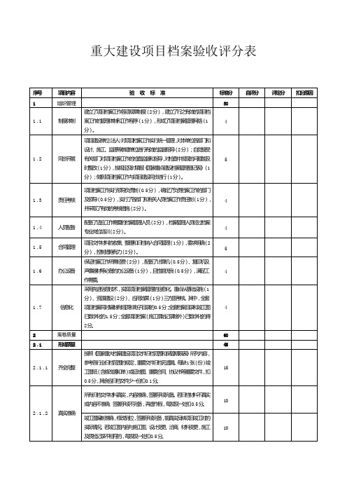 重大建设项目档案验收评分表
