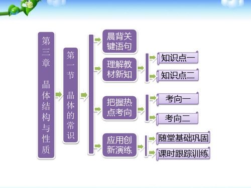 人教版高中化学选修3课件 第一节-晶体的常识(共26张PPT)