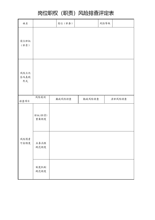 岗位职权（职责）风险排查评定表