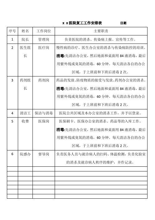 新冠肺炎后复工工作安排表                 