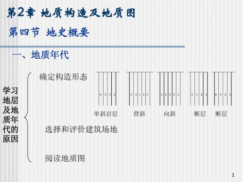 《《土木工程地质》第二版 李隽蓬 第3章[1]