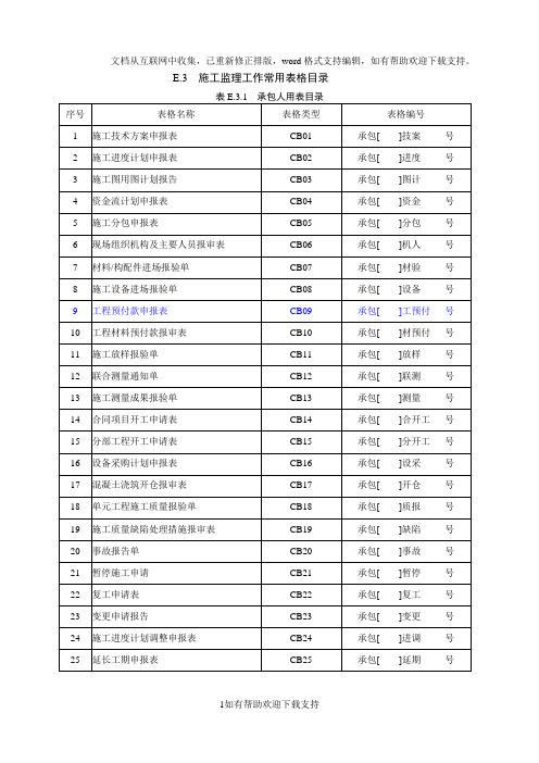 2020监理规范中常用表格