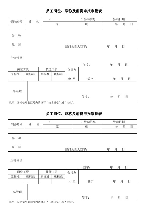 员工岗位异动申报审批表