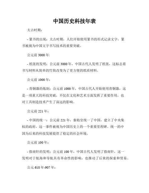 中国历史科技年表