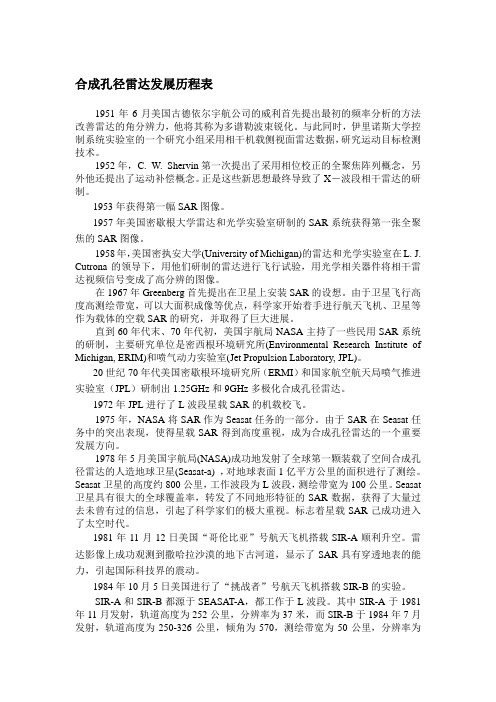 合成孔径雷达发展历程表