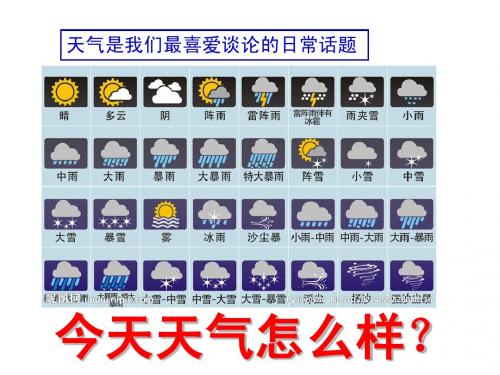 2-5 常见的天气系统