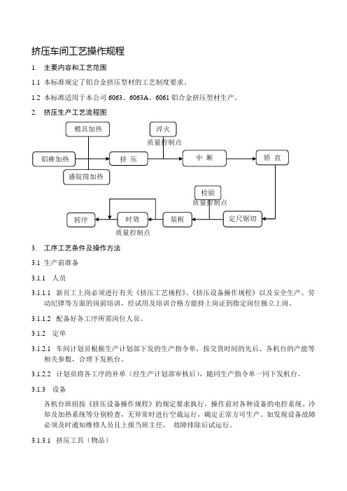 铝型材挤压