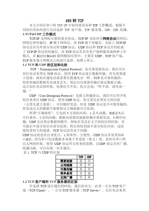 485转TCP