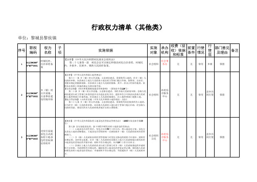 行政权力事项分表其他权力