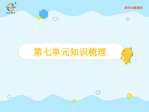 第七单元   知识梳理