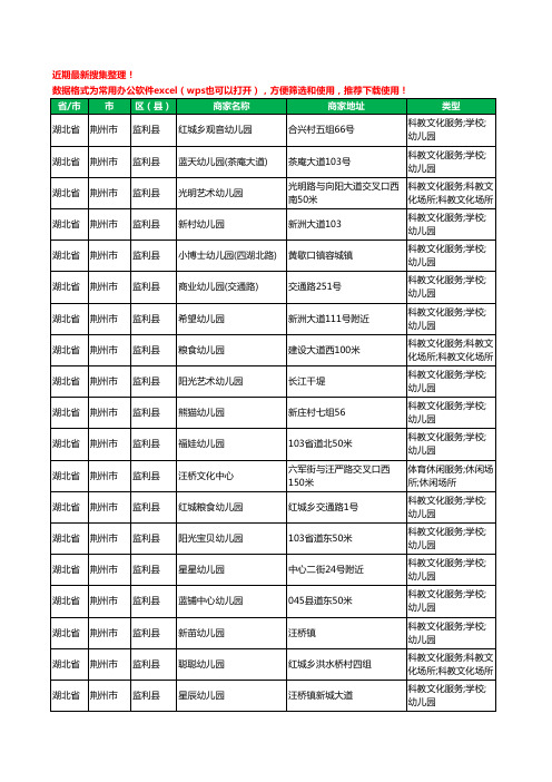 2020新版湖北省荆州市监利县幼儿园工商企业公司商家名录名单黄页联系方式电话大全99家