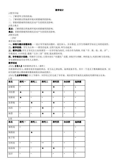 高中历史教案- 爱琴文明与古希腊城邦制度(区一等奖)