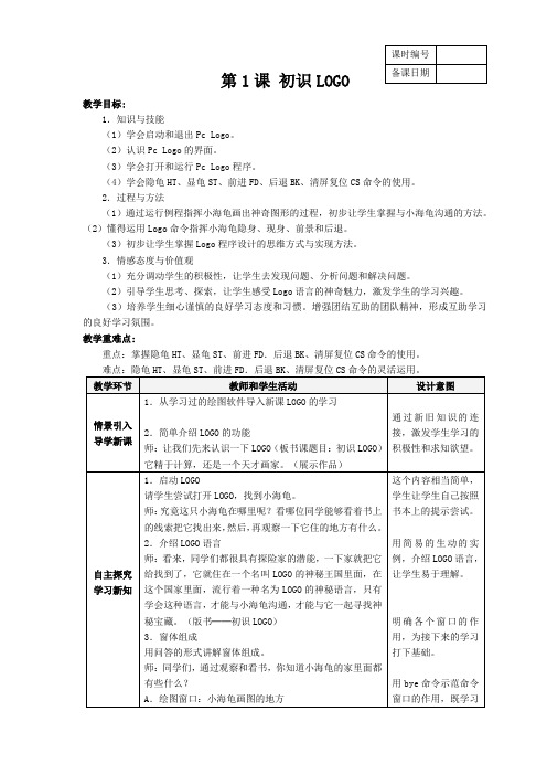 2015苏科版五年级信息技术初识LOGO