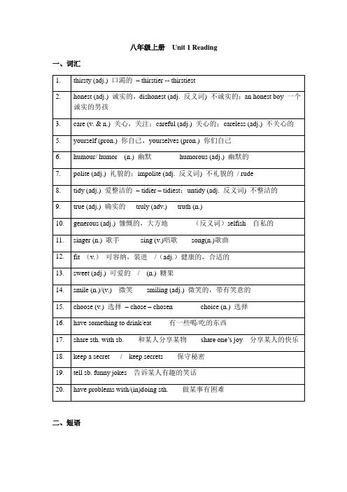 八年级英语上册Unit1-Reading 知识点讲解