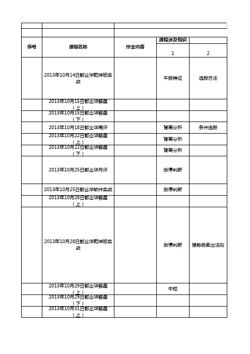 都业华历史课程分类表gkk