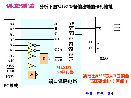 串行通信class12_21_Chapter7_825607676.ppt