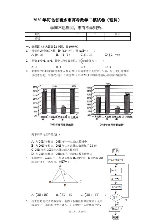 2020年河北省衡水市高考数学二模试卷(理科)