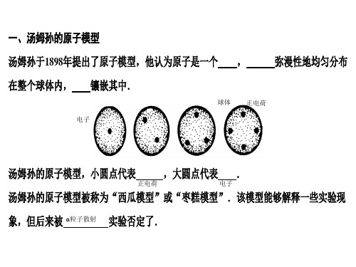 第三节：氢原子光谱上课