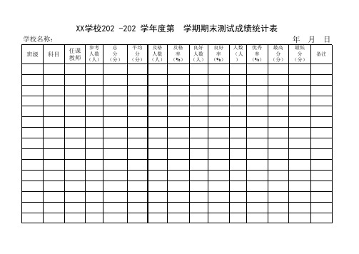 学校期末测试成绩统计表