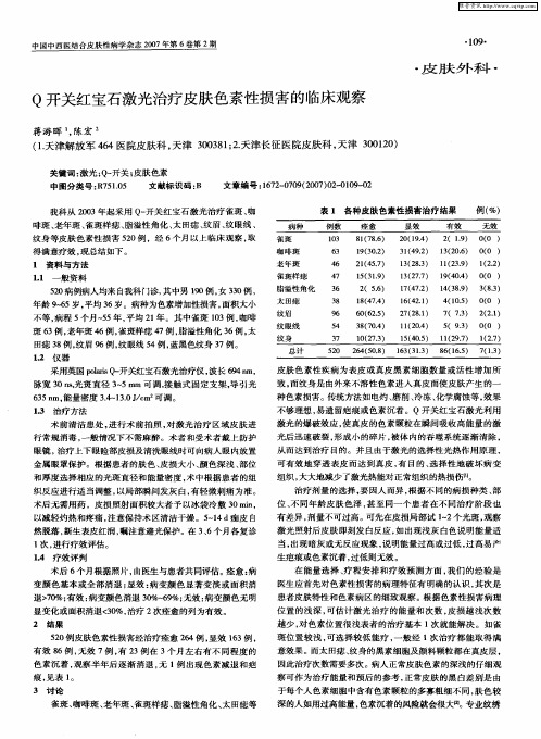 Q开关红宝石激光治疗皮肤色素性损害的临床观察