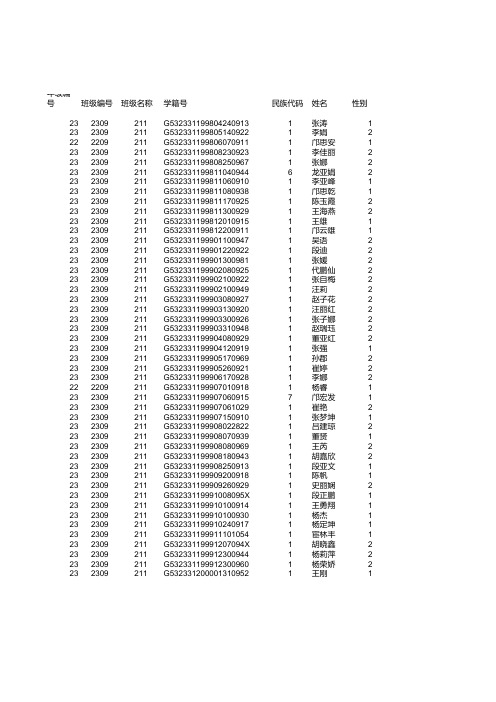 副本禄丰县猫街中学体测模版(1)