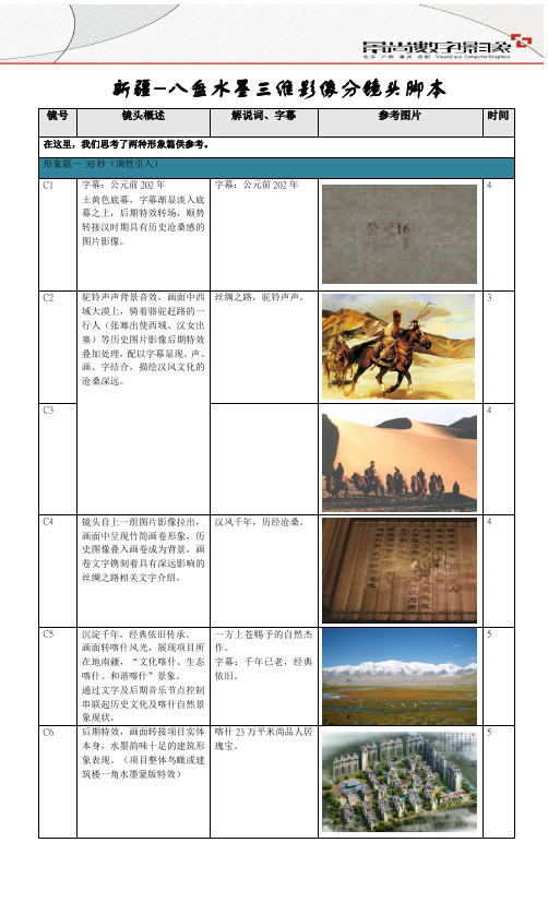 3D动画脚本