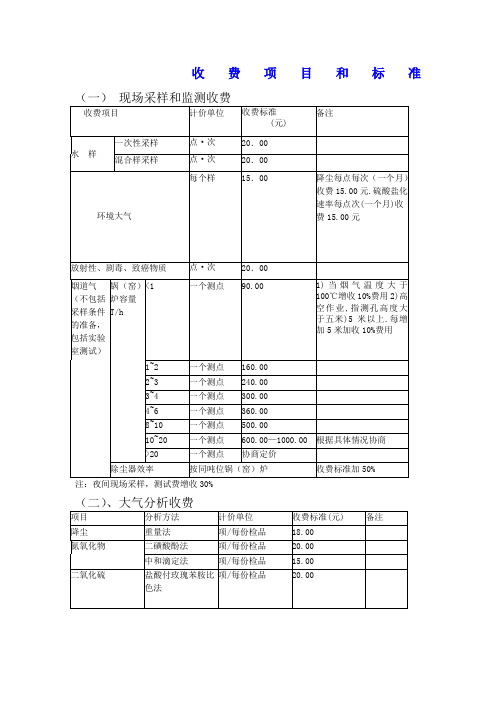 收费项目和标准