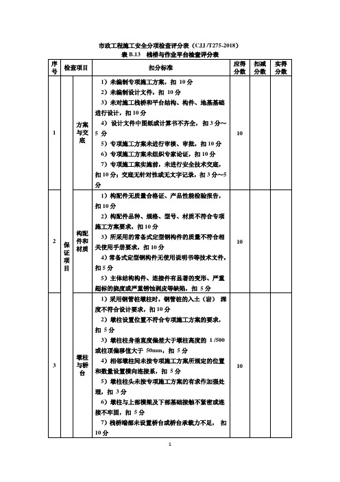 市政工程施工安全分项检查评分表(CJJ -T275-2018)：表B.13  栈桥与作业平台检查评分