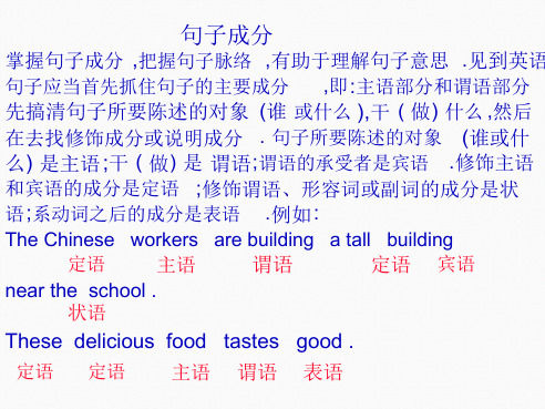 句子成分掌握句子成分把握句子脉络有助于理解句子意思