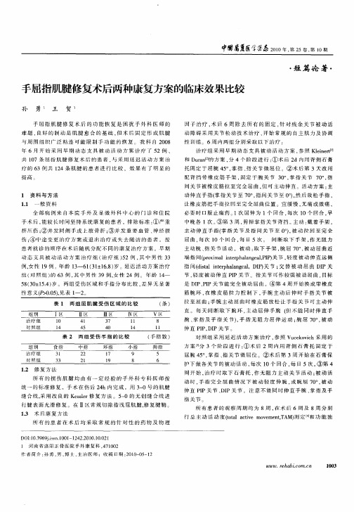 手屈指肌腱修复术后两种康复方案的临床效果比较