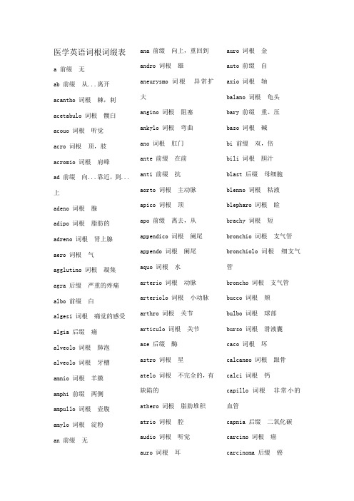 医学英语词根词缀(改良版)