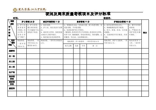 夜间及周末护理质量督查记录