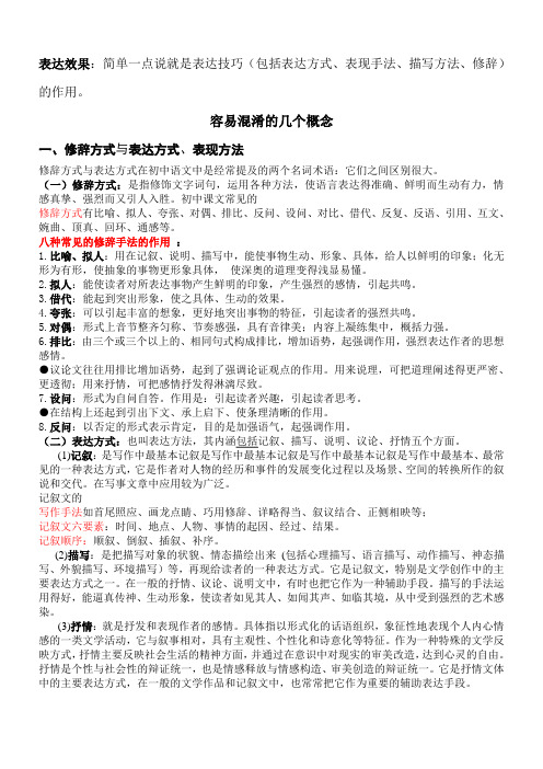 常见表现手法及其作用答题技巧总结全 