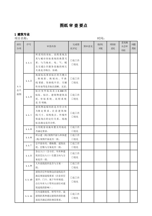 图纸审查要点